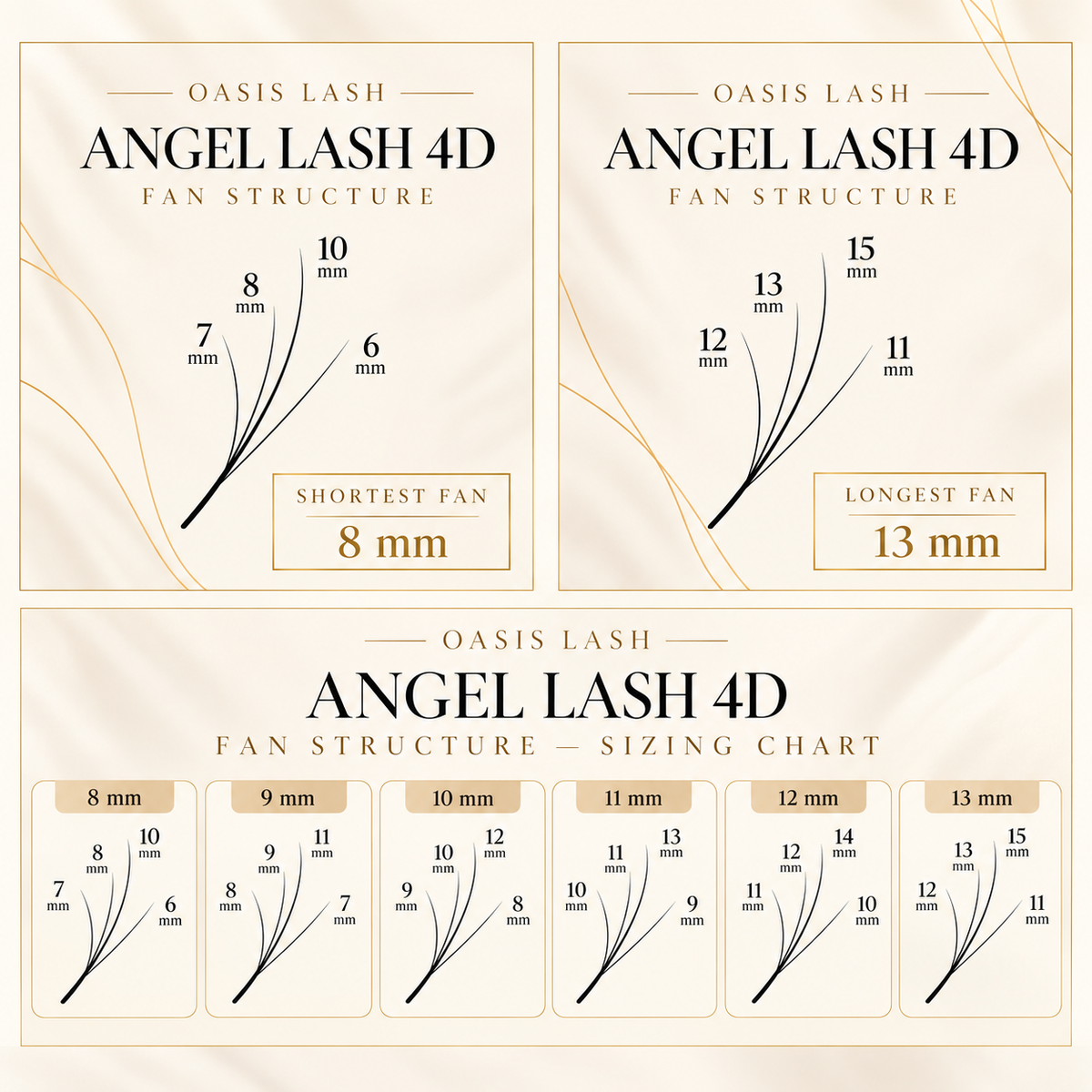 Angel Lash 4D Gene Premade